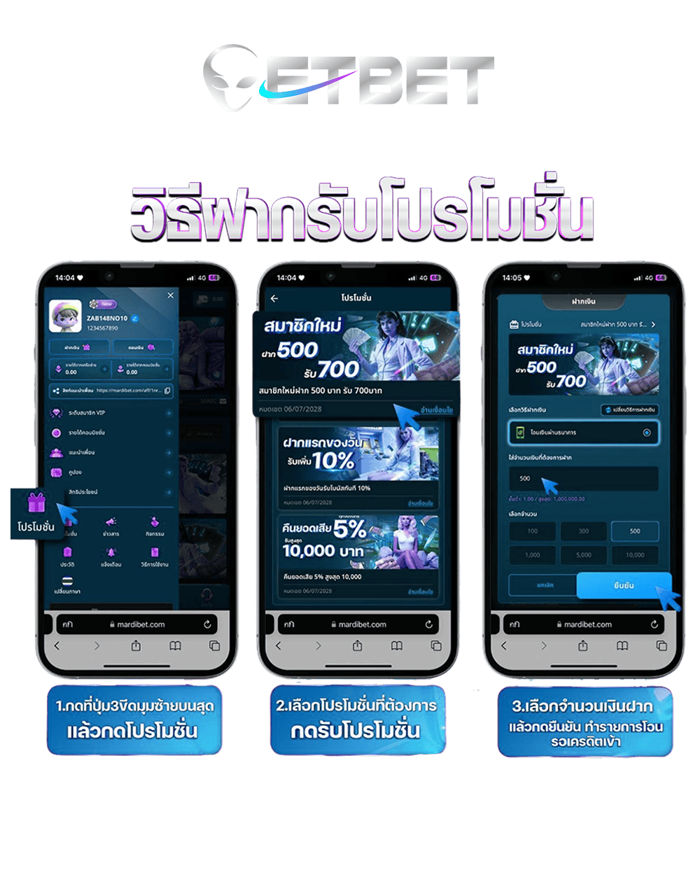 รับโปรโมชั่น etbet